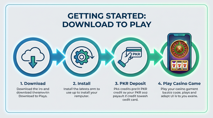 Game list for gold08 gamedownload section - trusted by teachers and parents